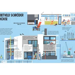 Atlas of Amazing Architecture by Peter Allen