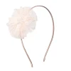 Ballerina Alice Band by Mimi & Lula