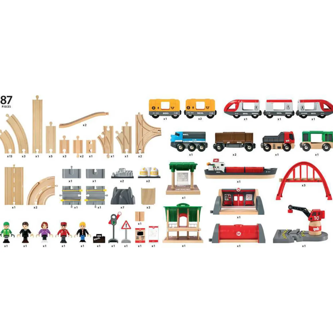 Deluxe Railway Set by Brio