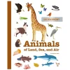 Do you Know? Animals by Stephanie Babin