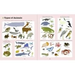 Do you Know? Animals by Stephanie Babin