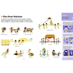 Do You Know? Vehicles and Transportation by Camille Babeau