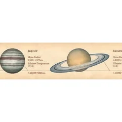 Encyclopedia Solar System 30mm Ex Collection Washi Tape by MT Japan