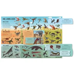 Lift-The-Flap Encylopedia of Dinosaurs by Eryl Nash and Daniel Hamilton