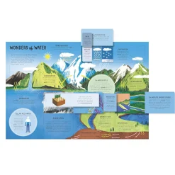 Lift-The-Flap Encylopedia of Earth by Ruth Martin and Xuan Lee