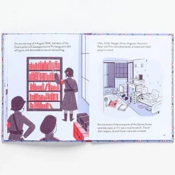 Little Guides To Great Lives: Anne Frank by Isabel Thomas & Paola Escobar