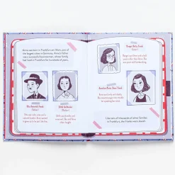 Little Guides To Great Lives: Anne Frank by Isabel Thomas & Paola Escobar