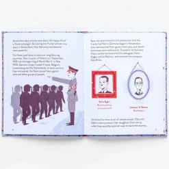 Little Guides To Great Lives: Anne Frank by Isabel Thomas & Paola Escobar