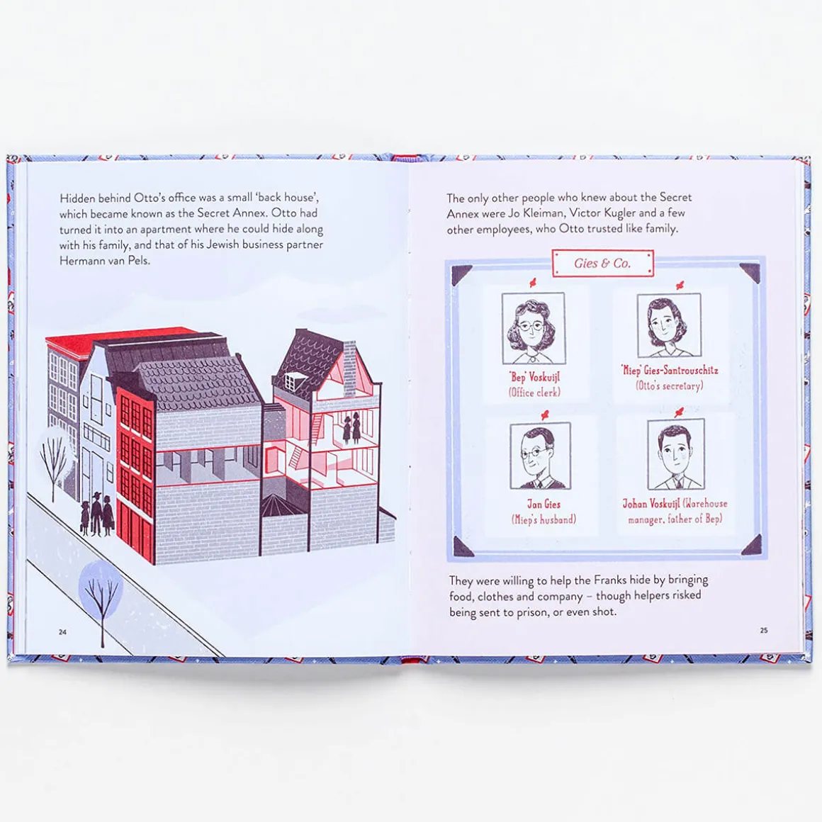 Little Guides To Great Lives: Anne Frank by Isabel Thomas & Paola Escobar