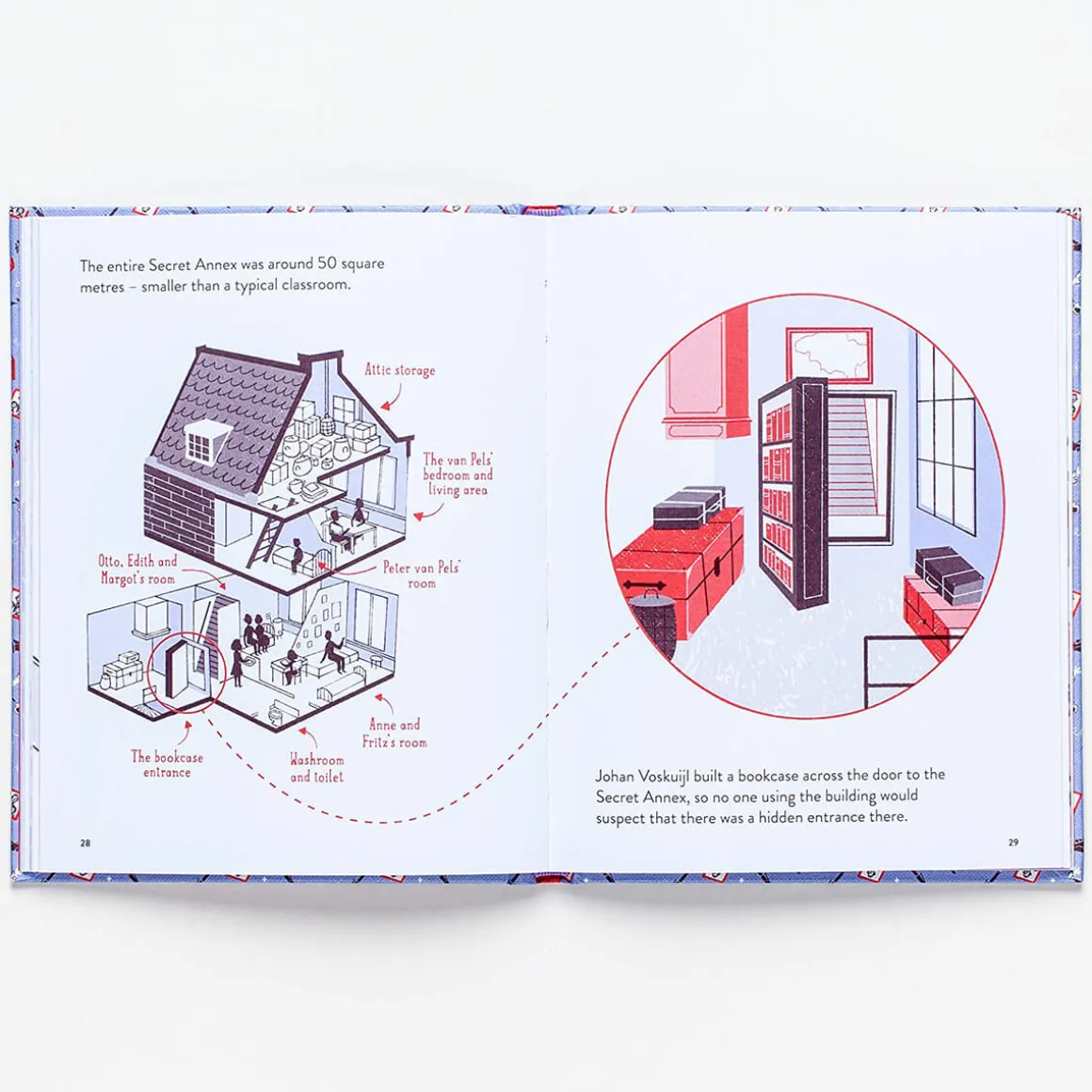 Little Guides To Great Lives: Anne Frank by Isabel Thomas & Paola Escobar