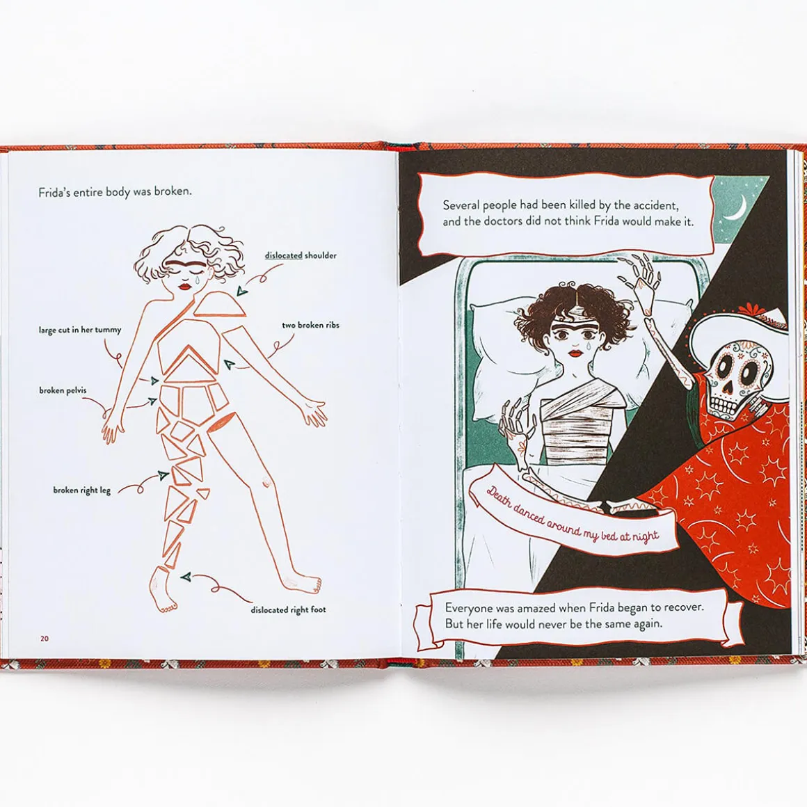Little Guides To Great Lives: Frida Kahlo by Isabel Thomas & Marianna Madriz
