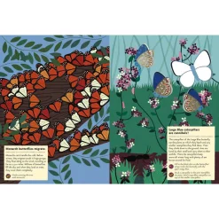 My Nature Sticker Activity Book: Butterflies of the World by Olivia Cosneau