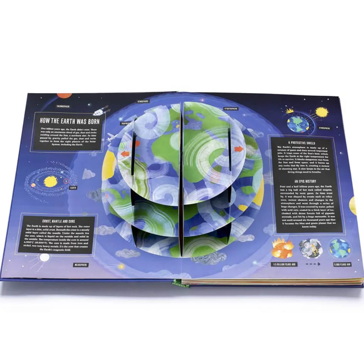 Pop Up Earth by Anne Jankéliowitch, Olivier Charbonnel & Annabelle Buxton