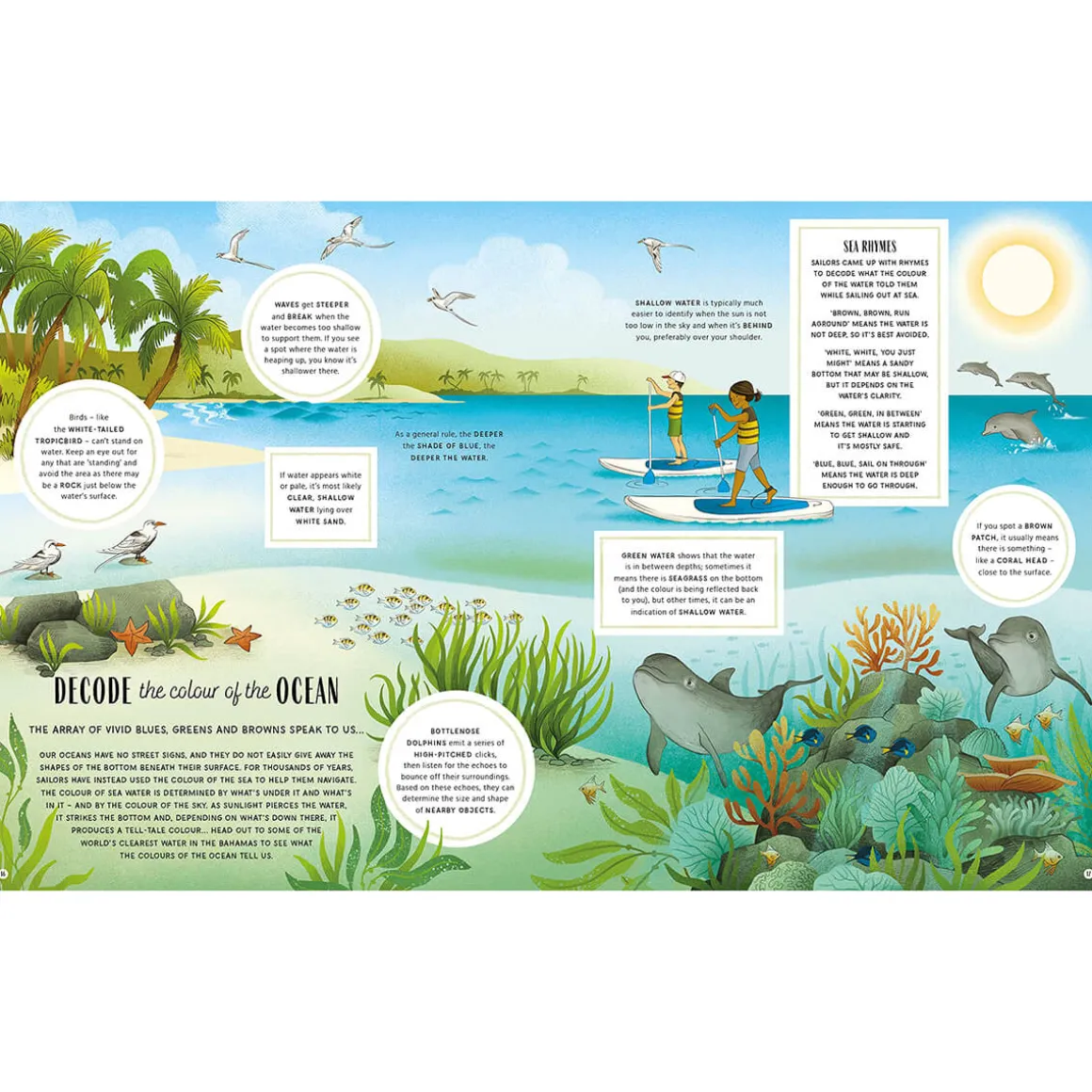 The Secret Signs of Nature by Craig Caudill & Carrie Shryock